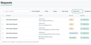 Requests from the public form arriving in the agency's queue: each new project request shows the sender's email, its status (New, Under review or Accepted) and Public form as its source.