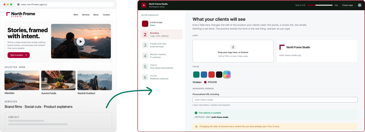 A prospect’s website, northframe.agency, beside the North Frame Studio workspace set up from it: the branding step of the setup checklist, with the studio’s logo, its brand color and its review link address.