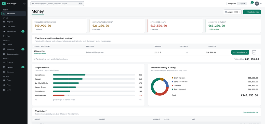 The owner's screen in EditWise: work delivered and not invoiced, and which clients make money.